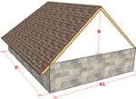 Як зробити розрахунок висоти даху – як правильно розрахувати висоту гребеня двосхилої покрівлі